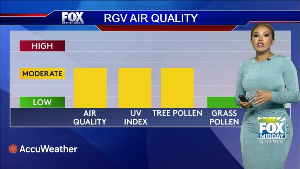 Rio Grande Valley Weather: FULL FORECAST: Extended Rain Chances, High Heat In Rio Grande Valley Rio Grande Valley weather