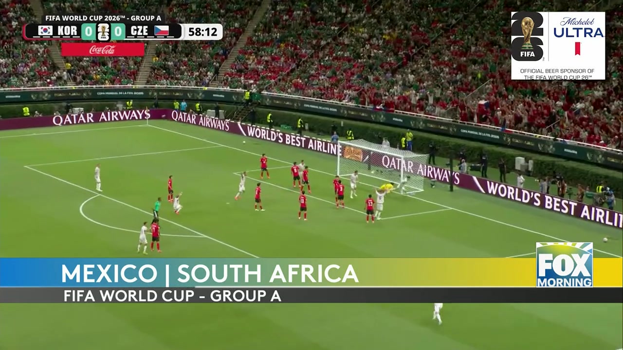 World Cup 2026 Launches With High Drama: Mexico City And L.A. Host Opening Matches