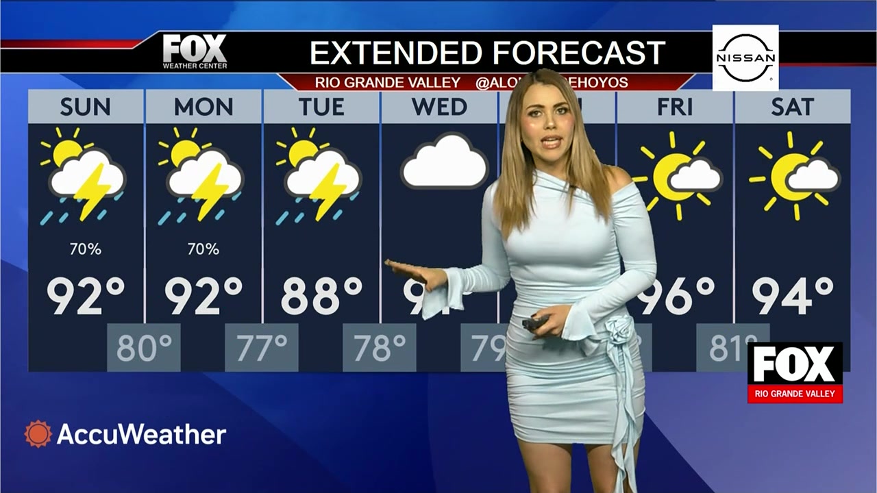 Weather: Thunderstorms And High Heat Index Expected In Extended Valley Forecast