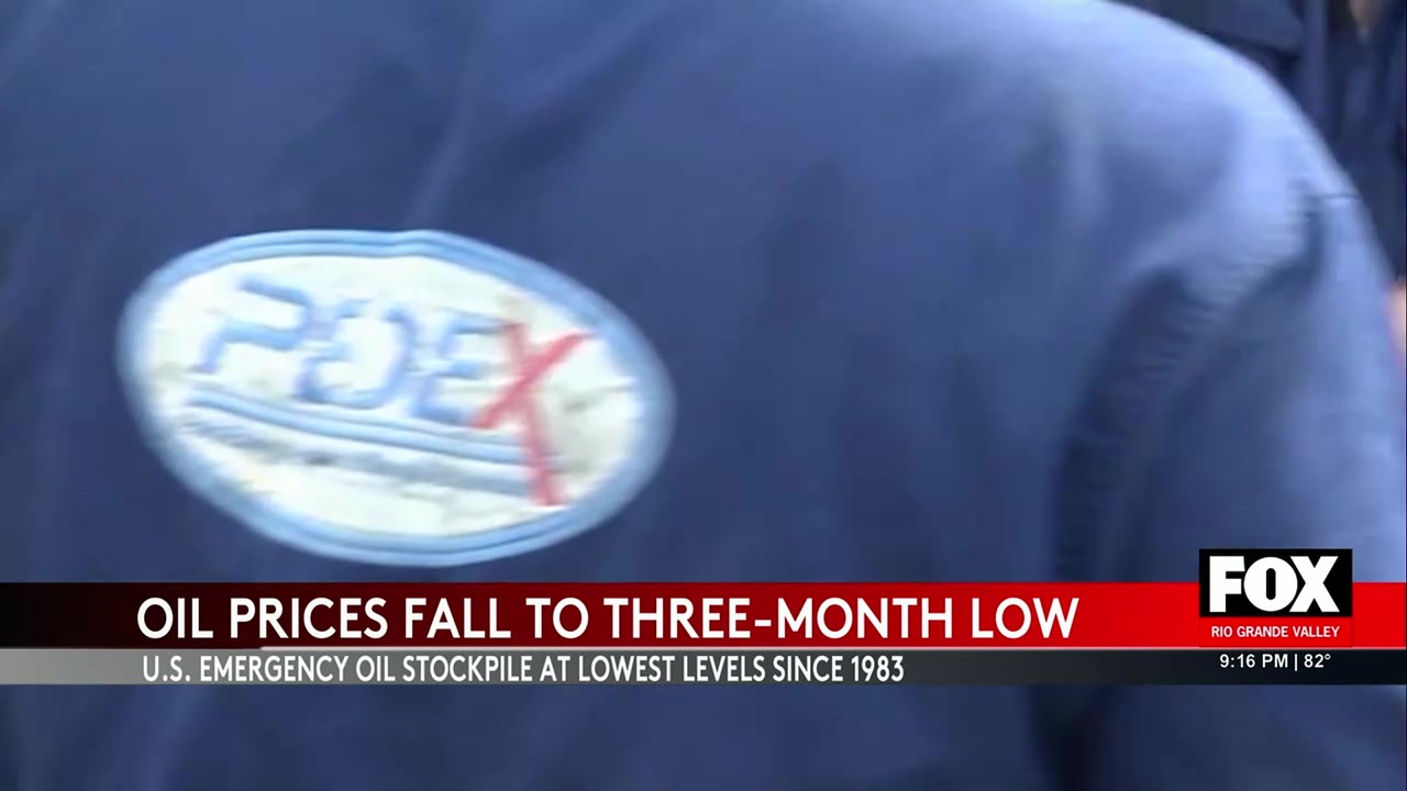 Oil Prices Fall To Three-Month Lows As US Strategic Reserve Hits Historic Low