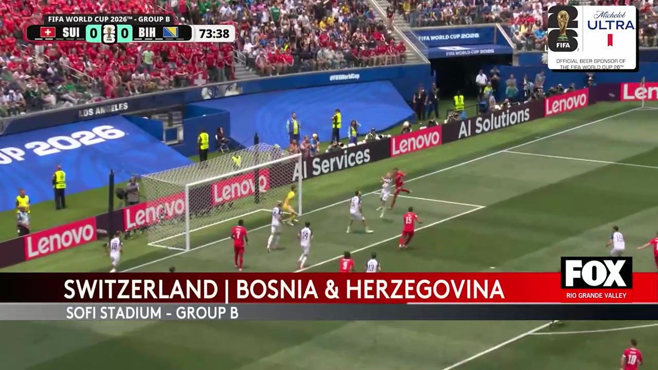 World Cup 2026: Opening Week Recap And Tournament Highlights