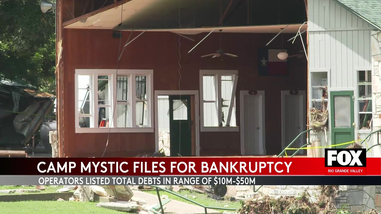 Camp Mystic Bankruptcy: Camp Mystic Files For Bankruptcy After Safety Issues And Tragedy