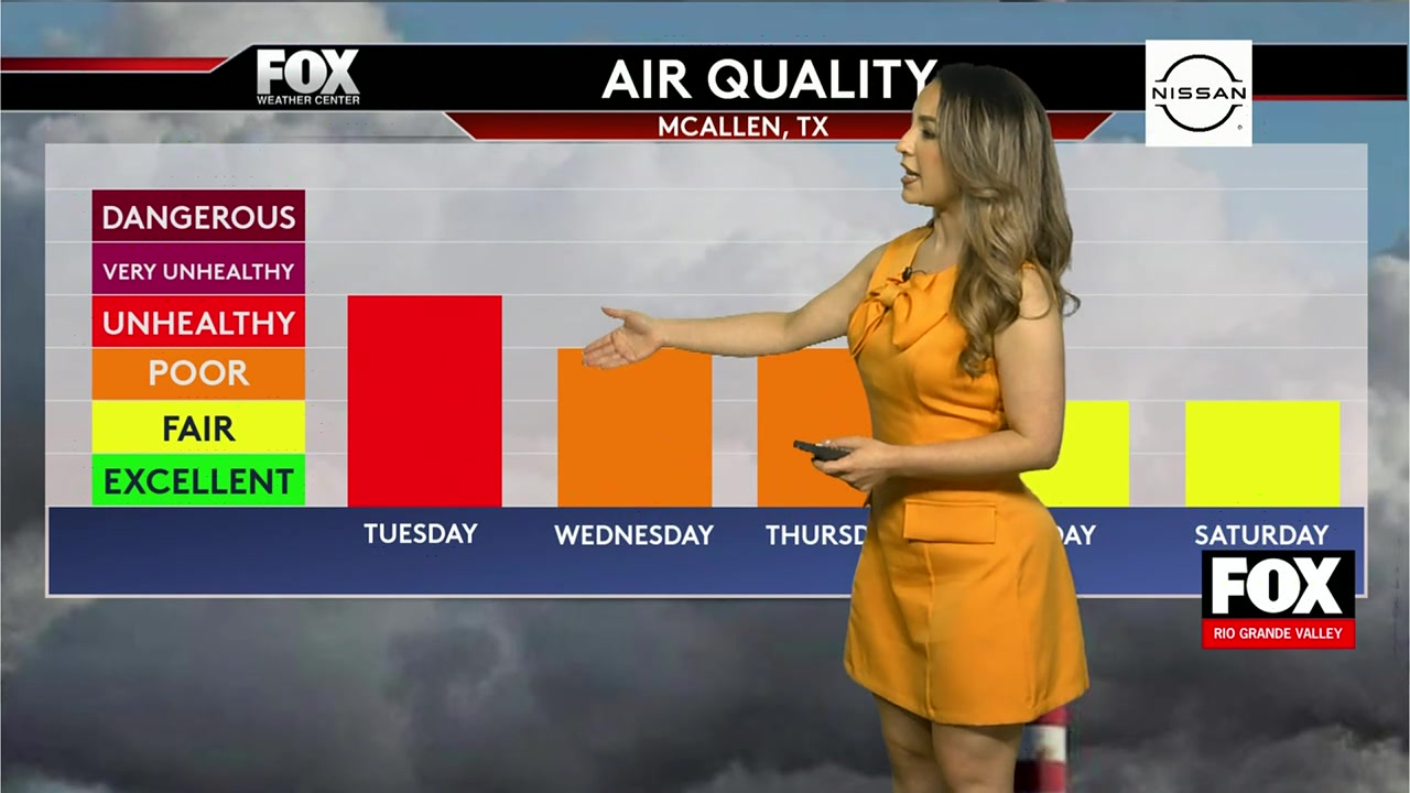 Rio Grande Valley Weather, Forecast and Radar | FOX RGV