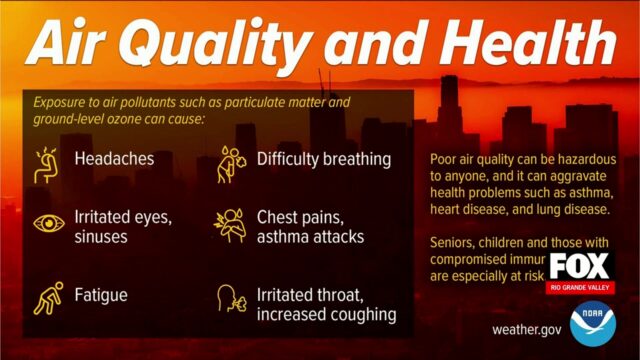 Full Rio Grande Valley Forecast: Poor Air Quality And Firework Safety For July Fourth