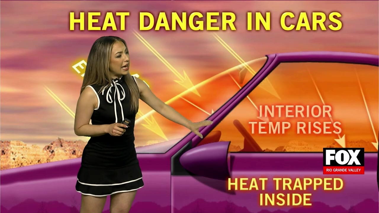 Dangerous Heat And Isolated Showers Dominate Rio Grande Valley Weather ...