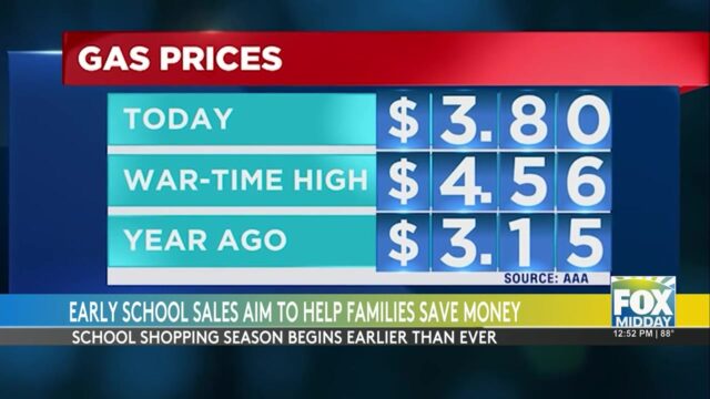 Back-to-School Shopping Begins Early As Families Navigate Economic Pressures